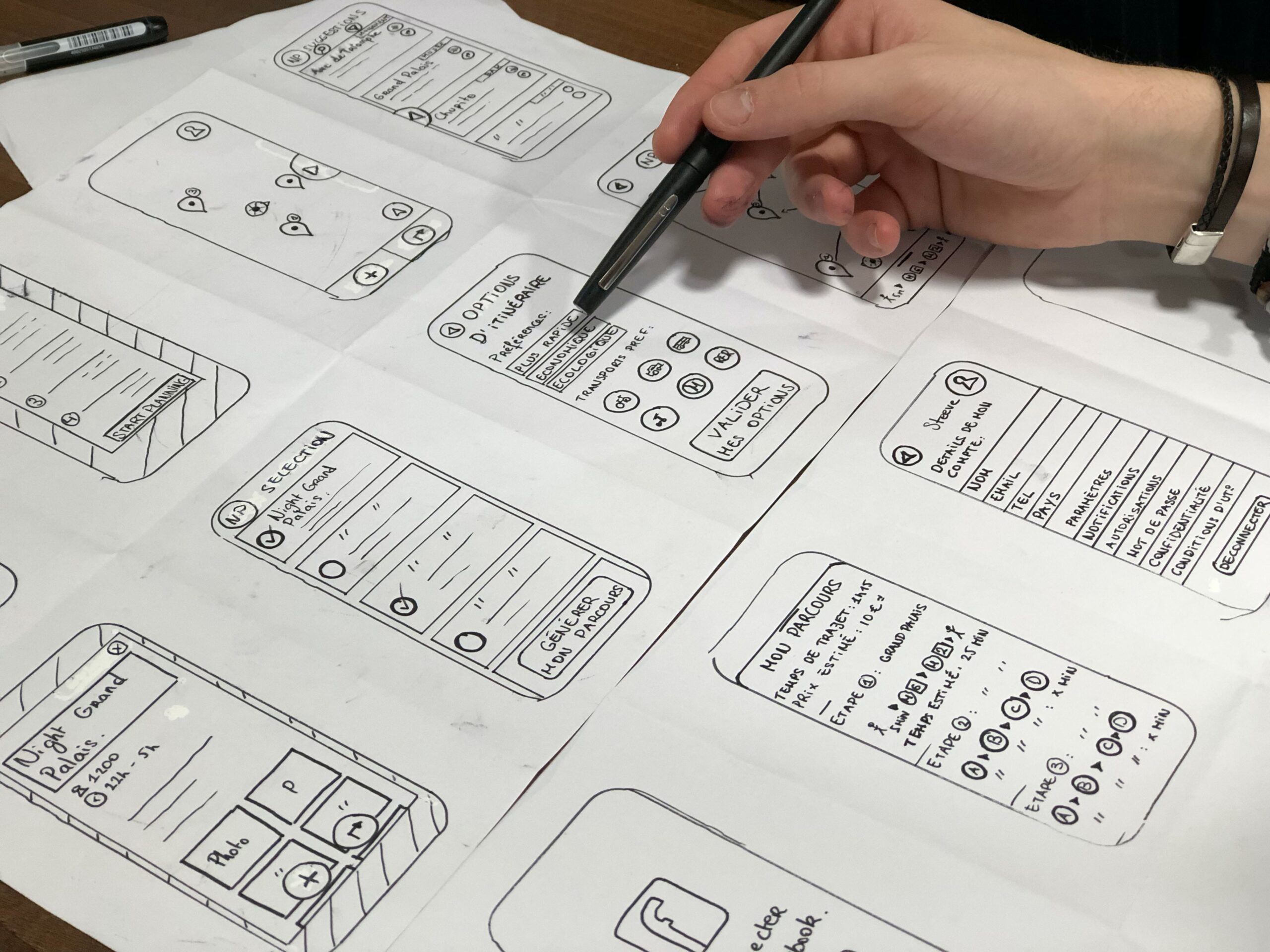 A Guide to Mobile-First UX Design for E-commerce Businesses