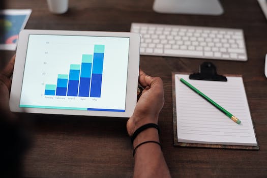 Design Business Branding: Digital Strategies that Work